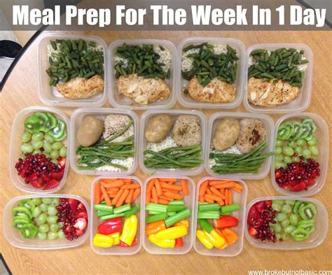 How do i meal prep for a week. Things To Know About How do i meal prep for a week. 